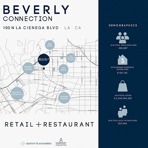 Beverly Connection - Retail + Restaurant