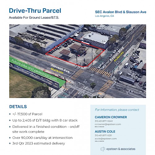 Drive-Thru Parcel Available for Ground Lease/BTS