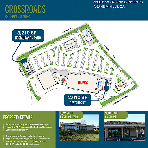 Restaurant Spaces Available | Crossroads Shopping Center