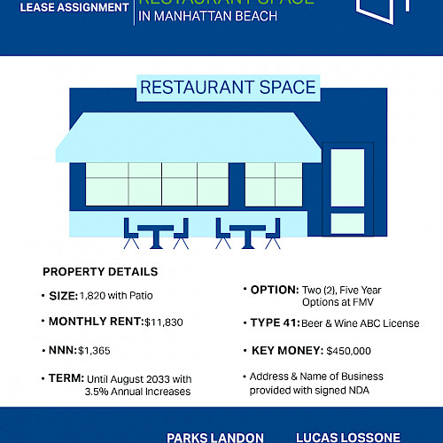 Two Prime Second-Generation Restaurant Opportunities
