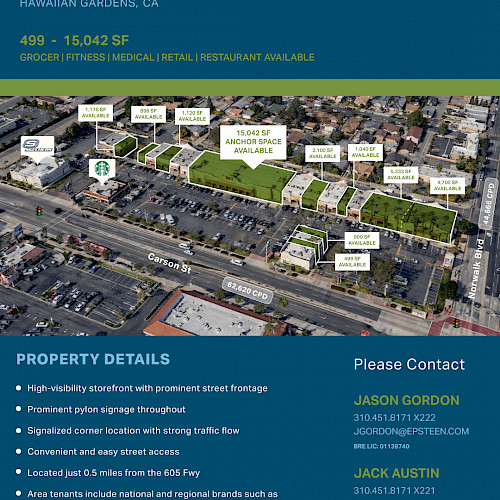 New Listing | The Gardens