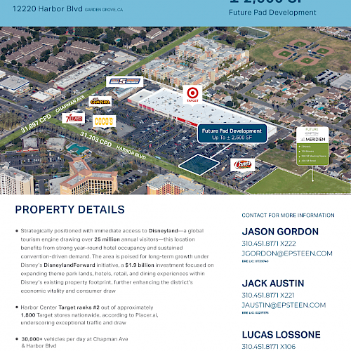 Harbor Shopping Center | Big traffic. Global Tourism. Built-in demand.