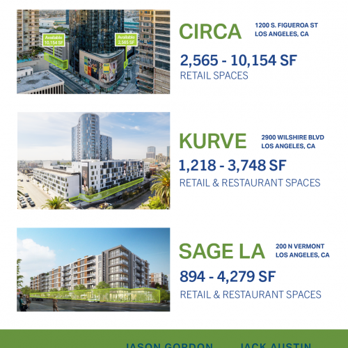 Three Properties | Multiple Opportunities to Grow Your Brand